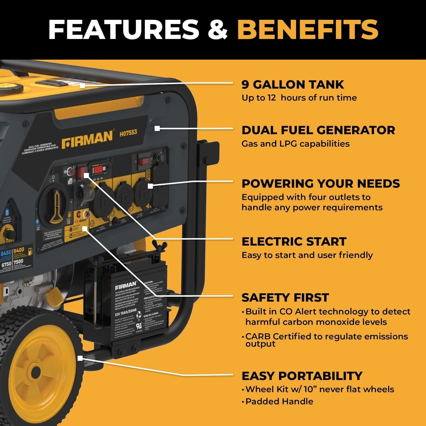 Firman H07553 7500/9400W Dual Fuel Generator - Image 5