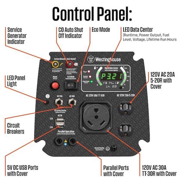 4,000-Watt Gas Powered Portable Inverter Generator with Recoil Start, LED Data Center - Image 10